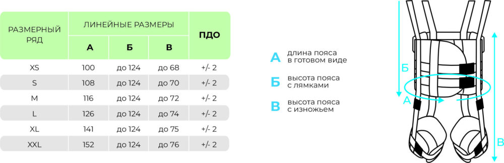 Пояс поддерживающий - 21